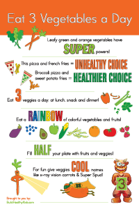 Picture of 6 Message Poster- Vegetables