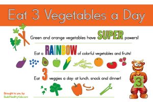 Picture of 3 Message Poster- Vegetables