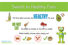 Picture of 3 Message Poster- Healthy Fats